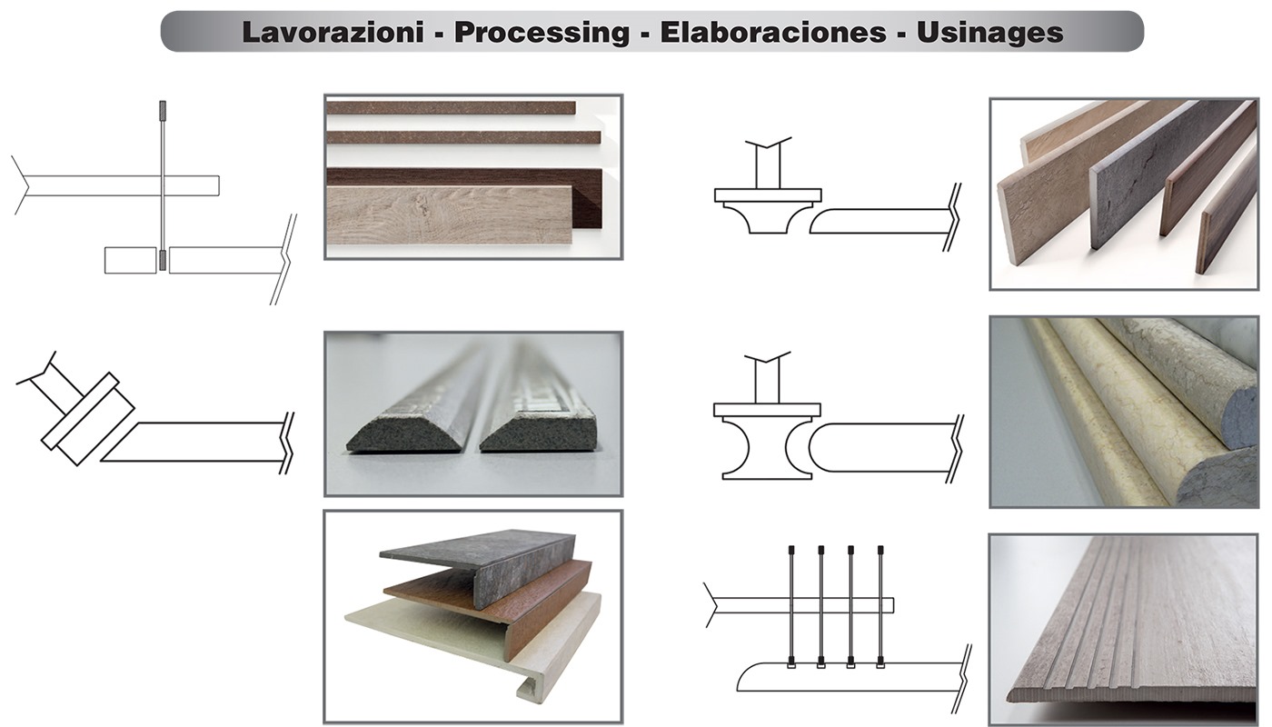 Lavorazione Gres Porcellanato